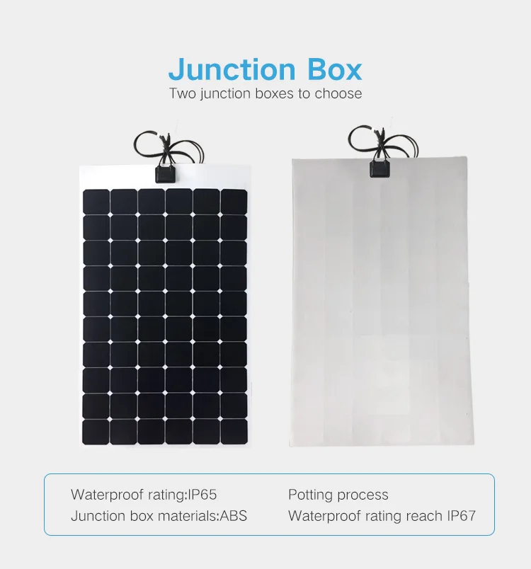 
 190 Вт 6.3A ETFE Водонепроницаемая солнечная панель Полу Гибкая легкая тонкая солнечная панель зарядное устройство для RV, автомобиля, мотоцикла, лодки  