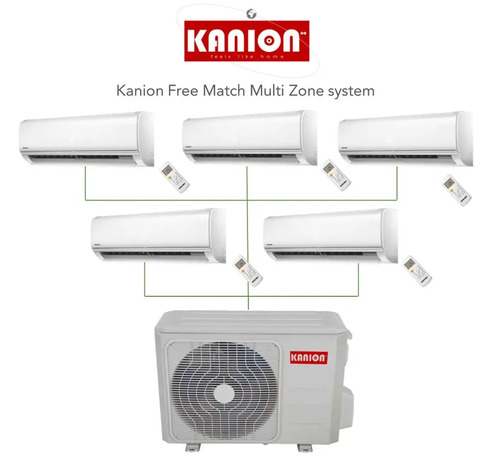 multi zone ac unit