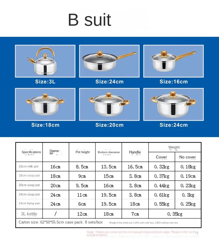 Shop Our Colorful Stainless Steel Pot Sets with Gold Handles