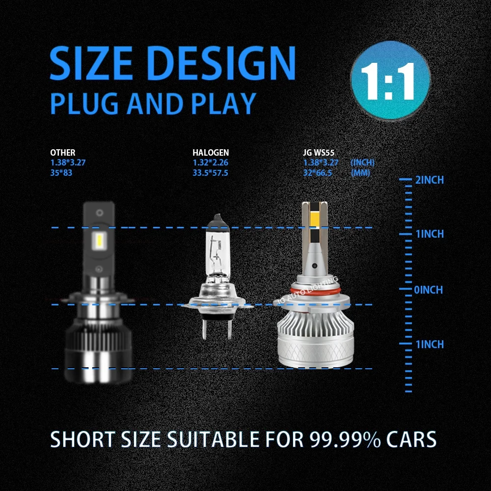 JG WS55 H7 LED Headlight Bulbs 300W 22000LM, IP67 Waterproof