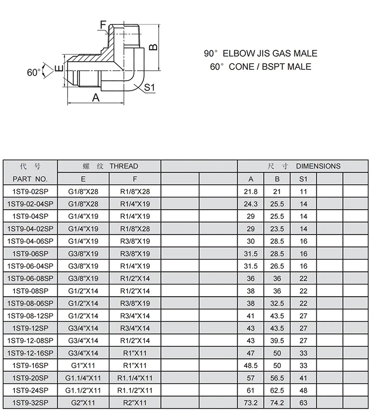 1ST9-04 hydraulic hose adapter bsp hydraulic fittings adapters hose