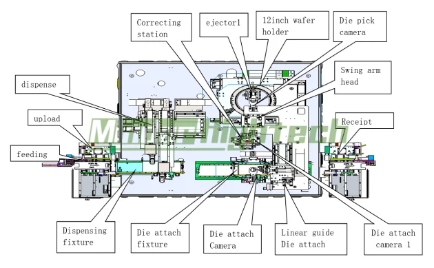 MDDB-QH12 Zeer nauwkeurige matrijsbevestigingsmachine