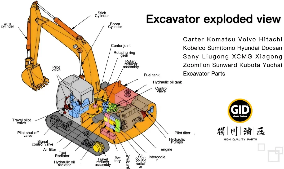 Kobelco hydraulic pump part side view