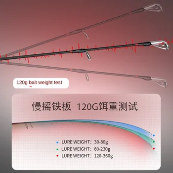 Cheery New Solid Slow Roll Carbon Luya Rod Offshore Sea Fishing Boat Fishing Rod 2-Piece Slow Jigging – Metal Jig – view 3