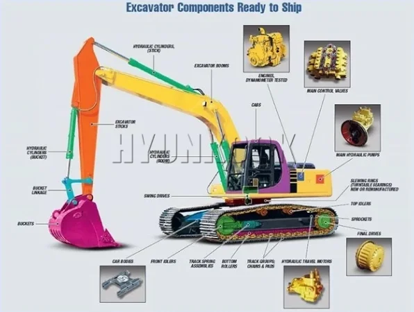 543-00055a excavator controller