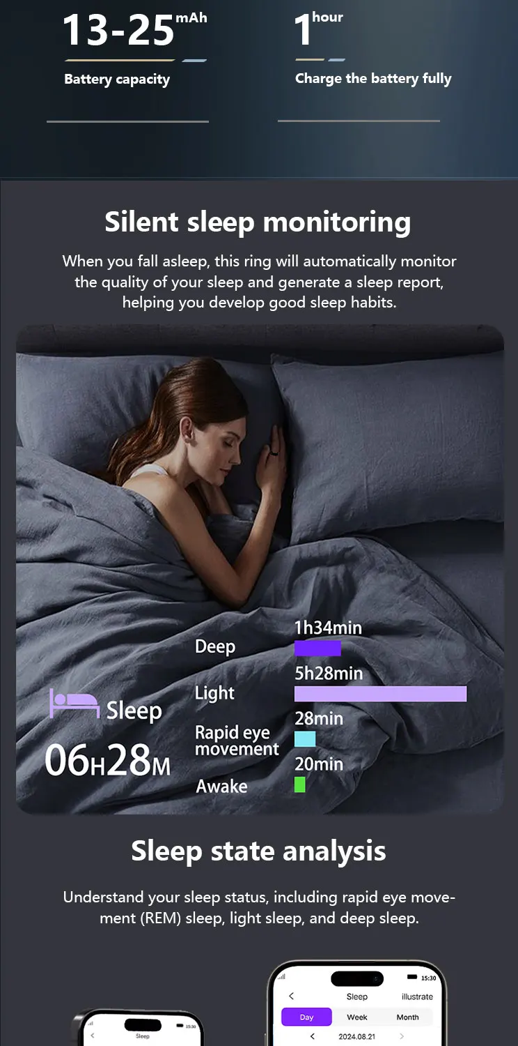 R16G Health Intelligent Wearable Smart Ring 50M Waterproof Blood Pressure Stress Detection Sleep Tracking Smart Ring OEM