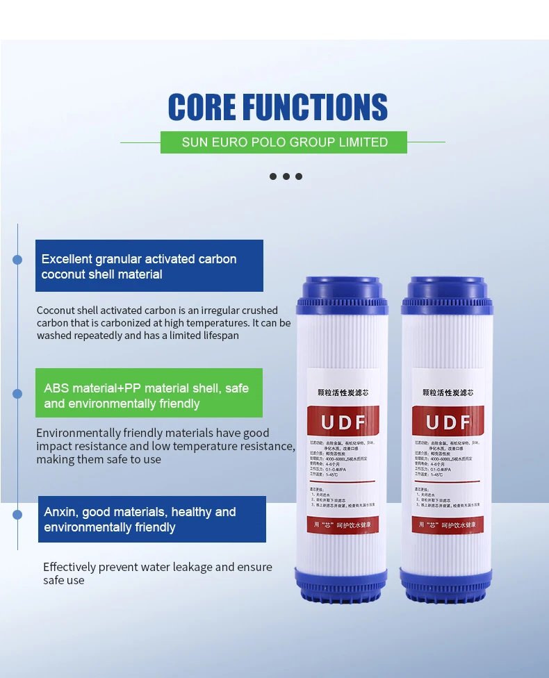 water purifier spare parts