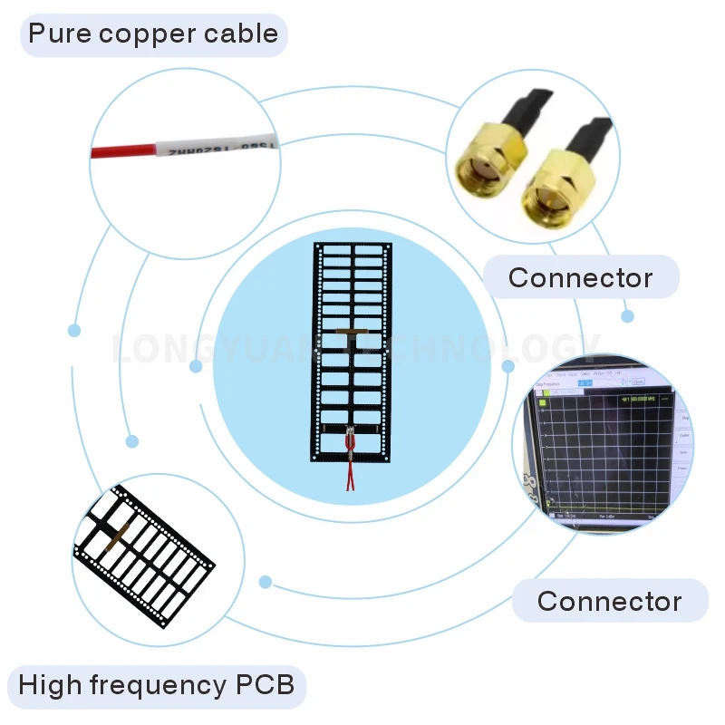 PCB(1.5+2.4G2