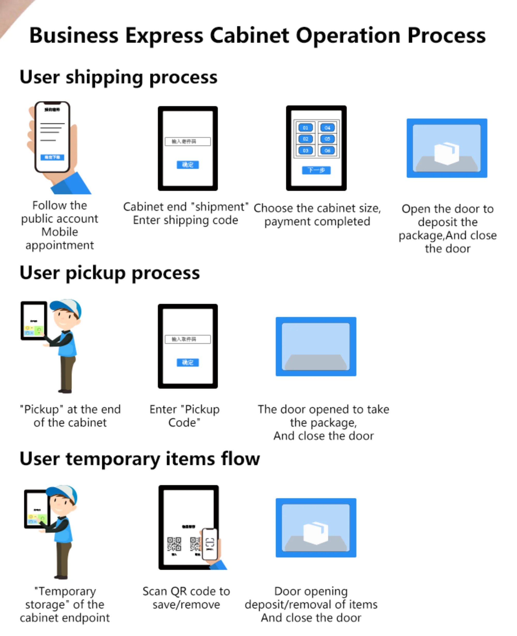 Smart parcel locker_05.png