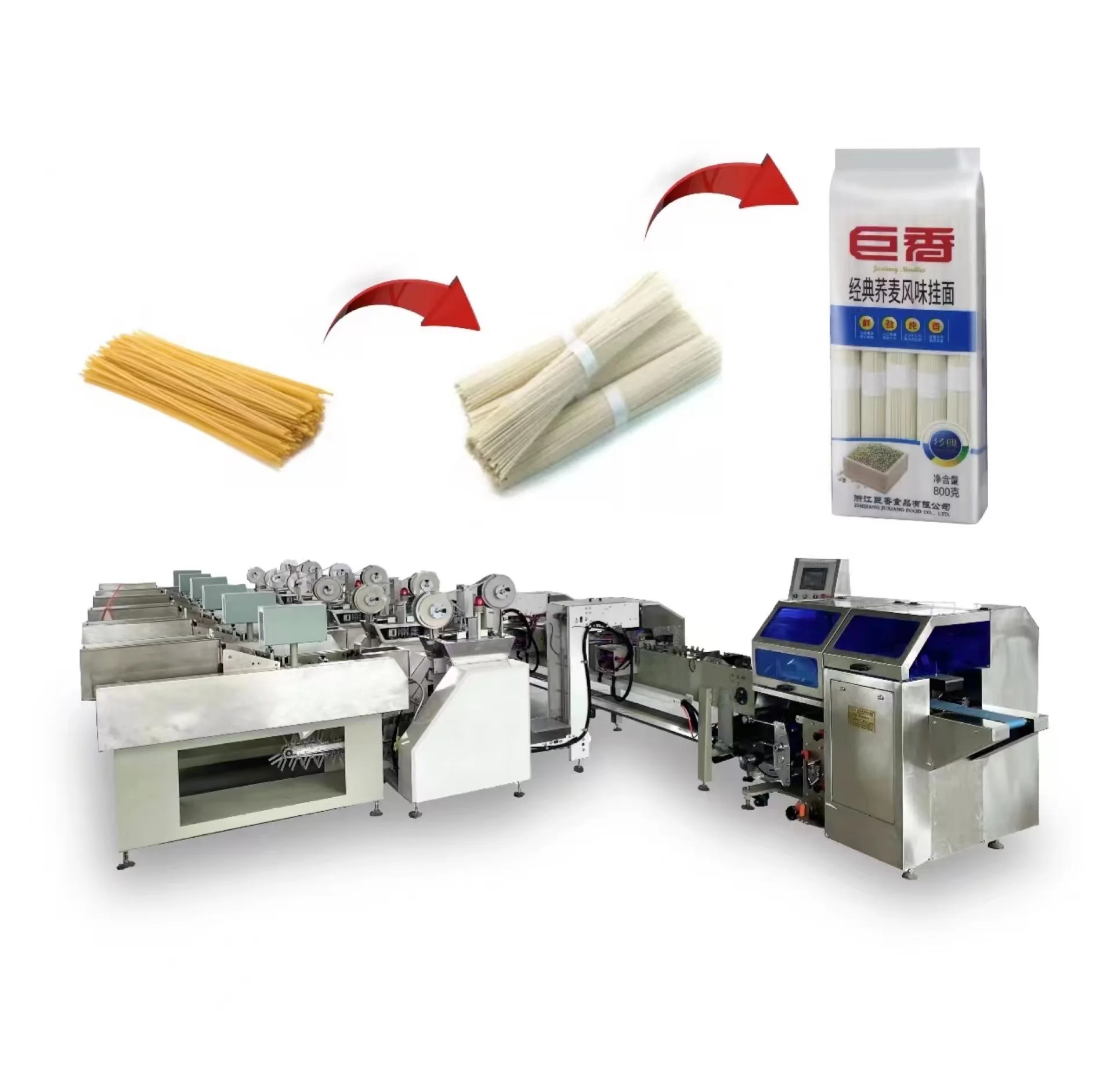 Factory Direct Supply Cheap Price Packaging Machine High-speed Pasta  Packaging Machine Stick Noodles Packaging Machine - Buy Bind The Cable Of  The Plastic Bag,Noodles Packaging Machine,Spaghetti Noodle Packaging  Machine Product on 