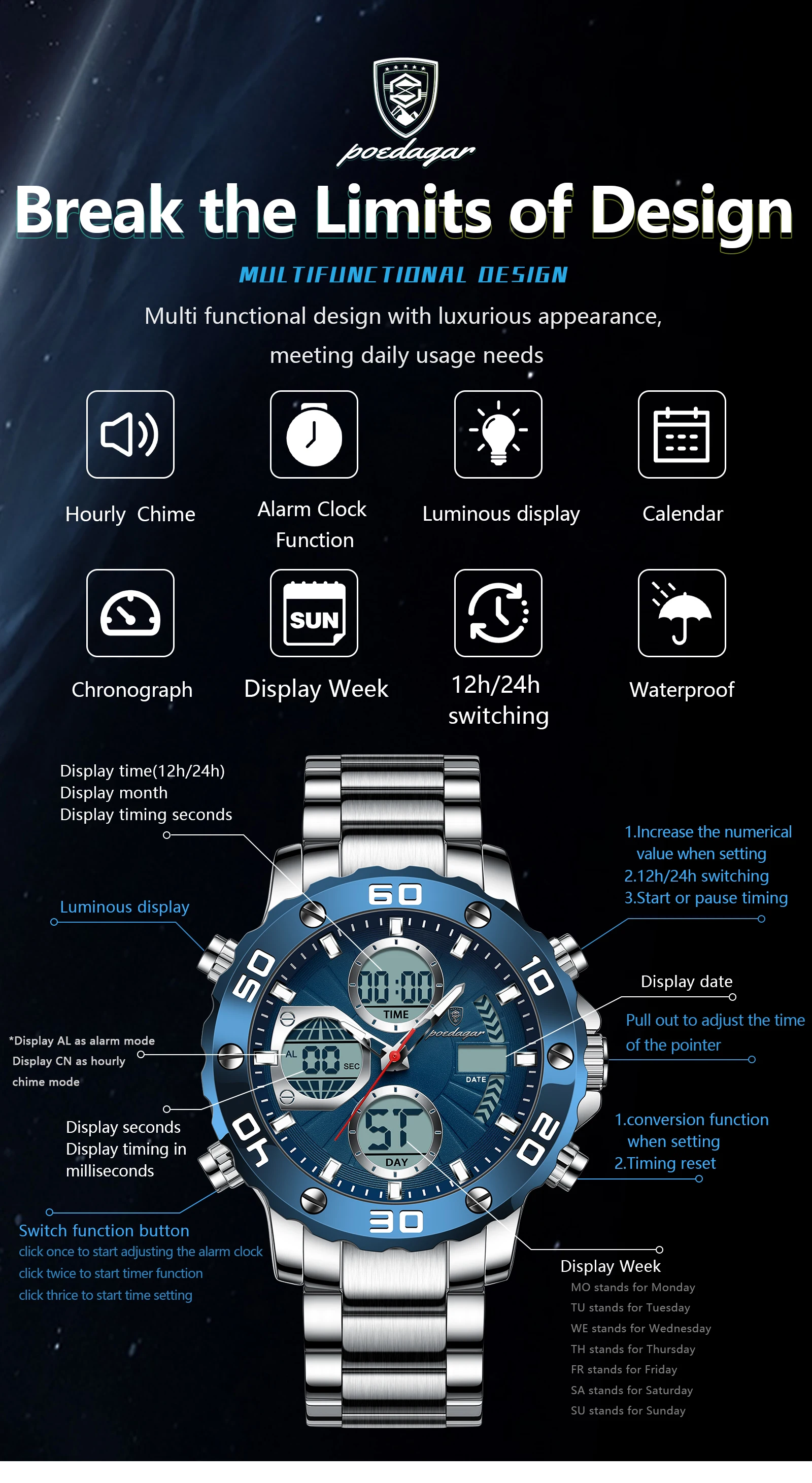 POEDAGAR E102 New Men Fashion Digital Quartz Movement Men Electronic Watches Led Dual  Display Luminous Stainless Watch for Male