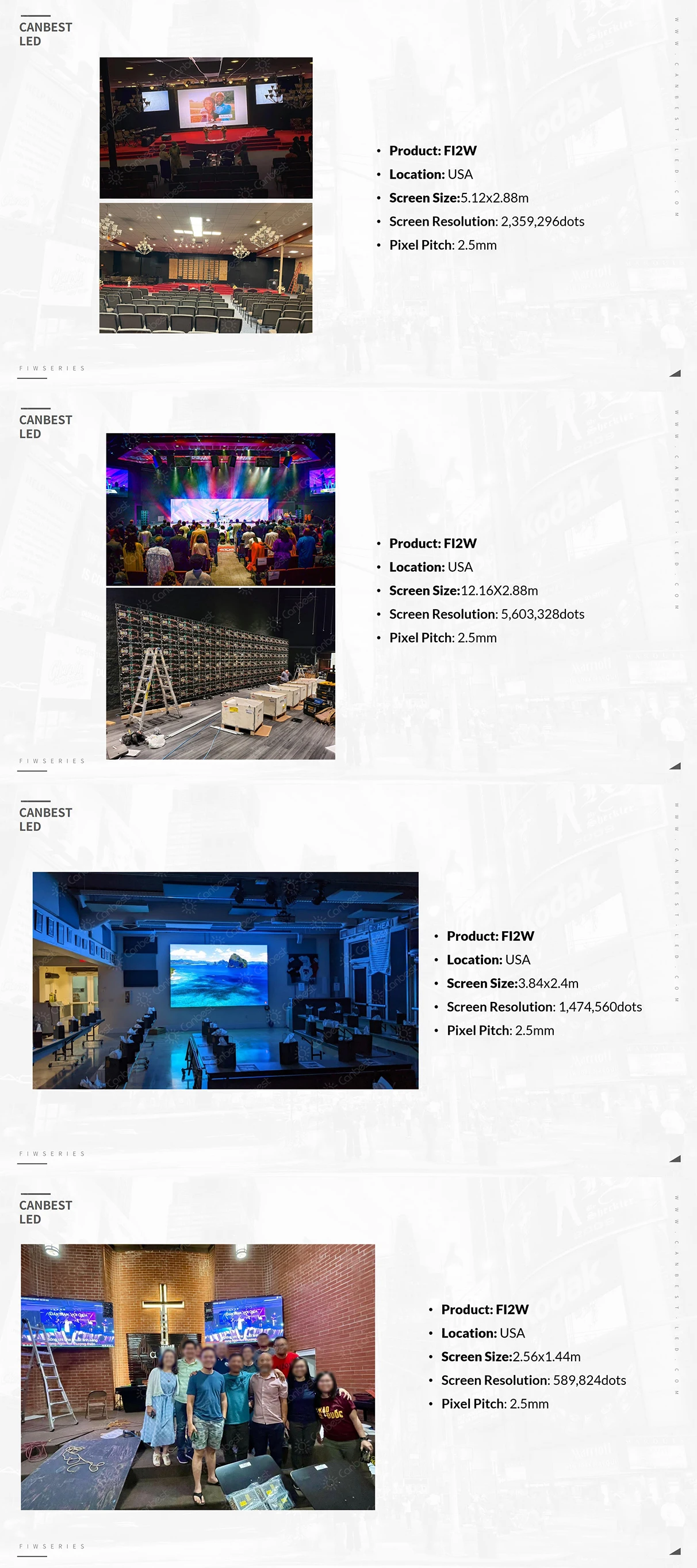 Fixed P1.8 P2.5 Indoor Led Advertising Screen For Shopping Mall Retail Store