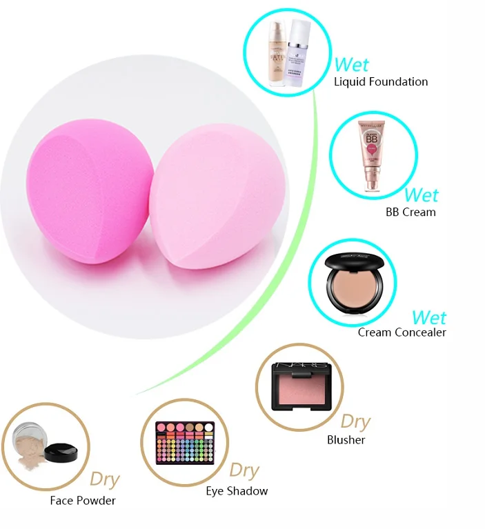 
 2021 новый дизайн высокое качество 3 шт. красота мягкий набор кистей для макияжа блендер кисть для румян кисть для консилера глаз уход за кожей лица макияж губка комплект  