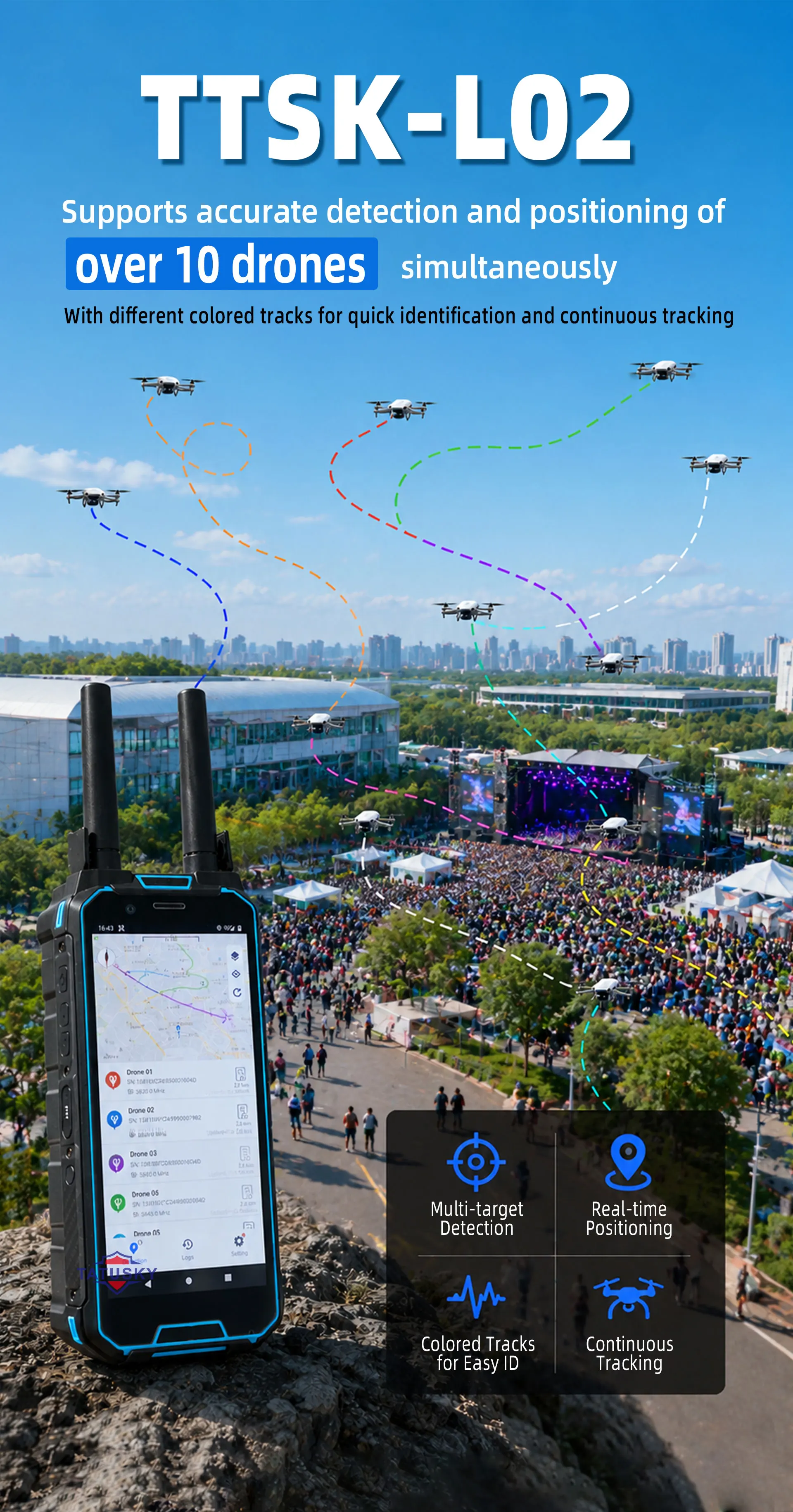 Wearable Drone Detection System Support Frequency Band 100MHz to 6GHz ...