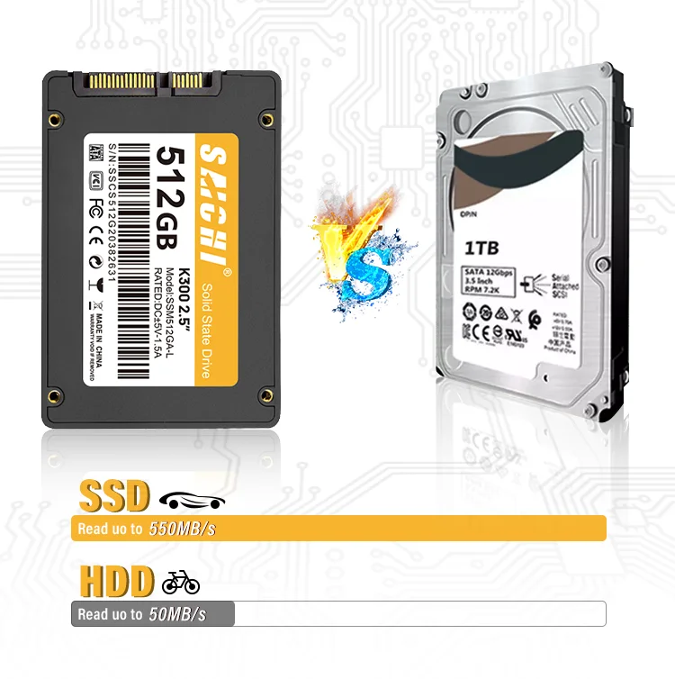 Portable HD SSD Sataiii 2.5 Inch - Fast & Reliable Storage