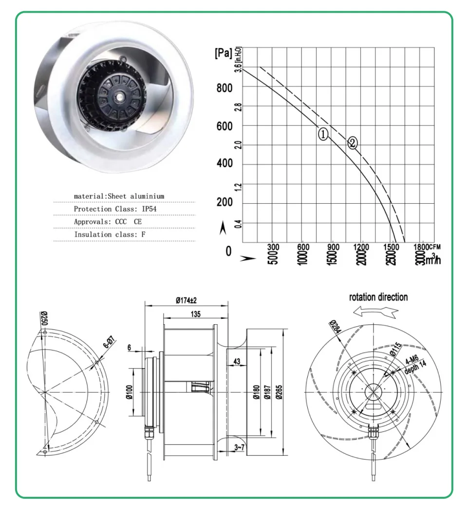 Centrifugal Fan, 133, Plastic - detail 6