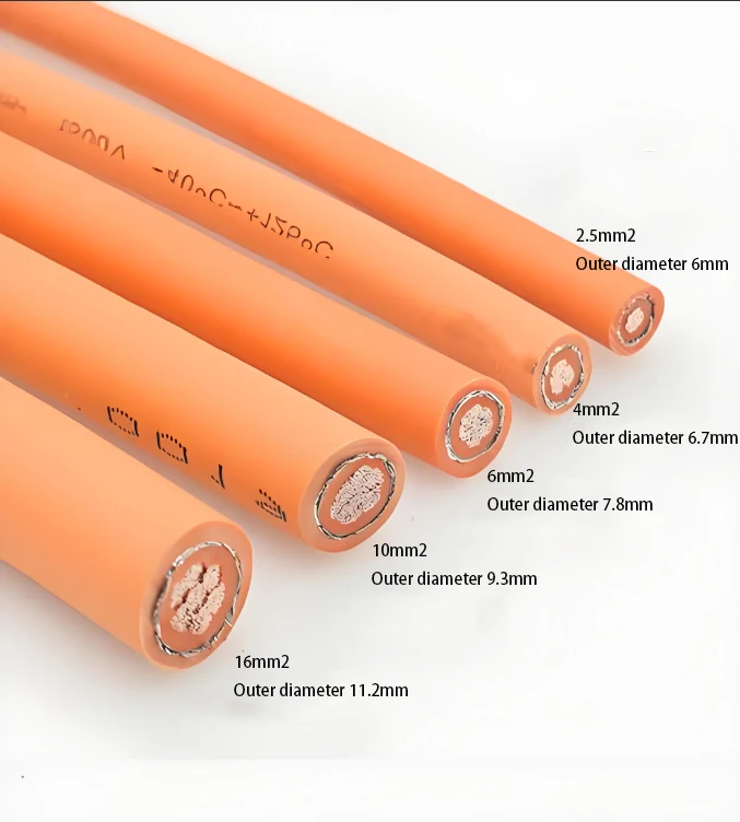 New energy vehicle high voltage cable EVR battery connection cable 0.5/1.0/1.5/2.5/4/6 square charging cable