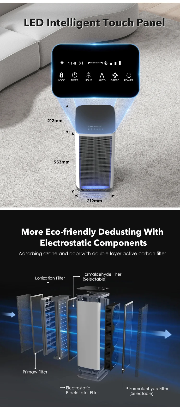 Electrostatic Precipitator Living Room Pet Wifi Air Purifier For Home