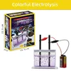 Électrolyse de l'eau colorée