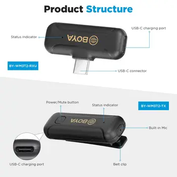 BOYA BY-WM3T2-D1 Wireless Lavalier Microphone for iPhone 2.4GHz Lapel Microphone Wireless with Noise Cancellation Plug&Play detail image