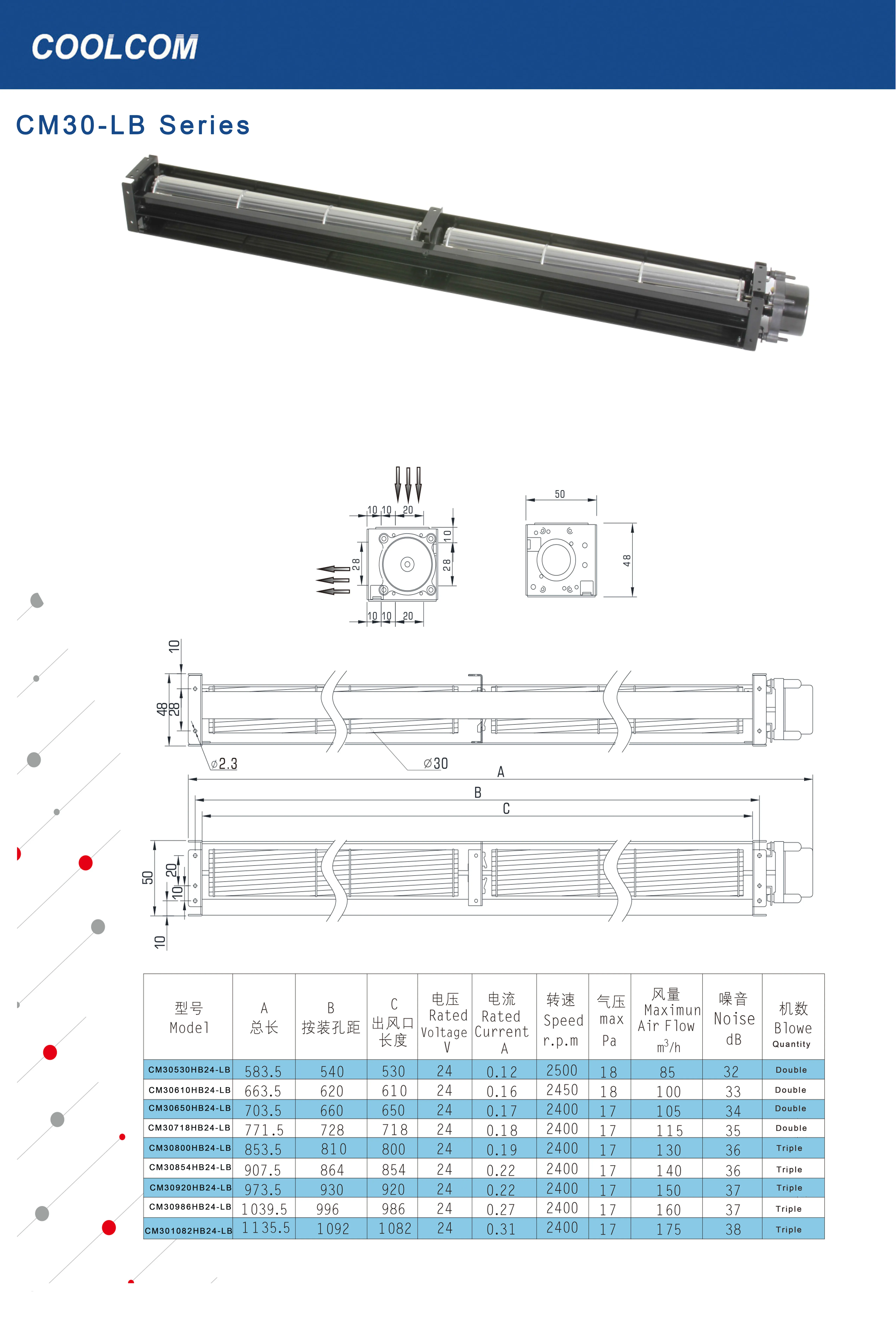 Cross Flow Fan, COOLCOM, CM30620HB24-LB, Tangential, Stainless - detail 2