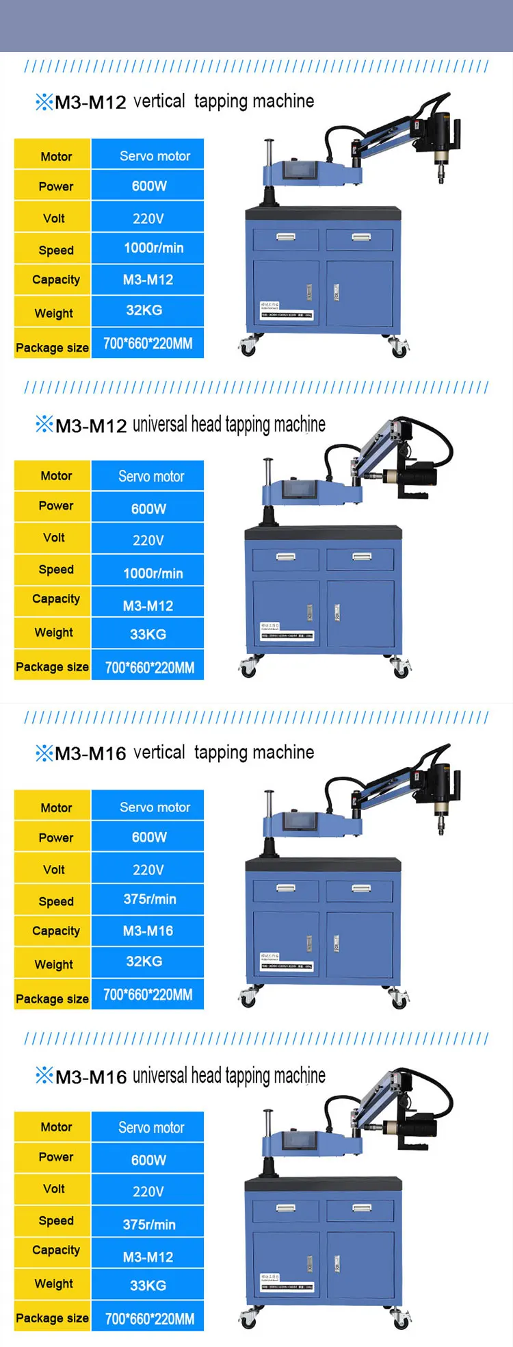 Cnc Automatic Drilling Tapping Machine