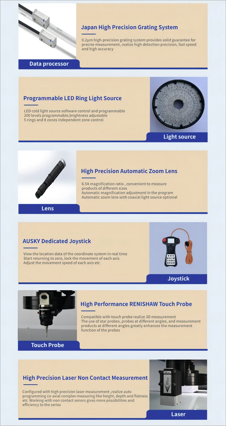 Professional High-Performance 2.5D CNC Vision Coordinate Measuring Instrument Dimension Optics Instruments Easy Installation
