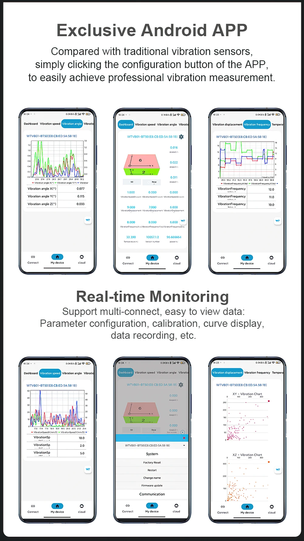 best whole body vibration platform How to Use vibration sensor: Pinouts, Specs, and Examples main image 0
