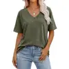 Verde militar