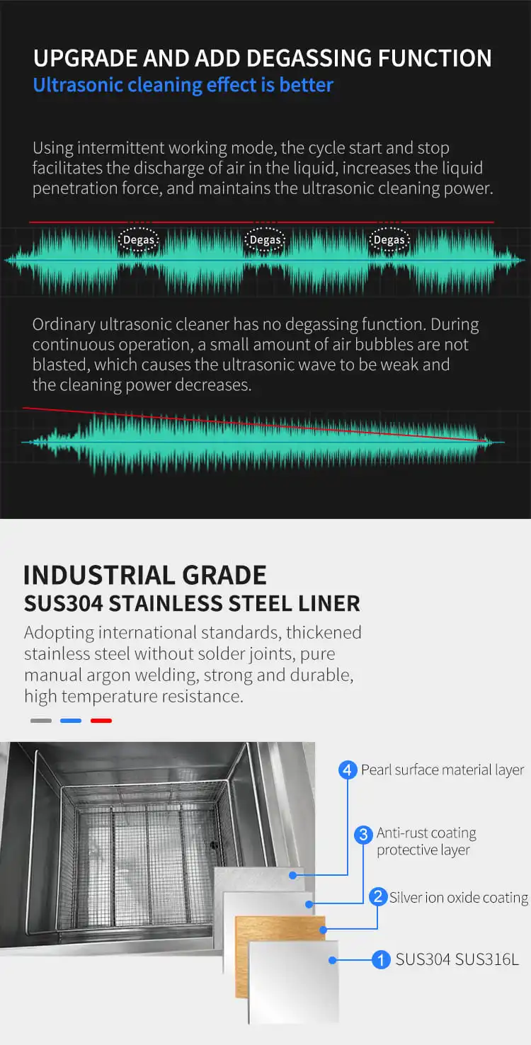 Jyd Sonic Professional Ultrasonic Blind Cleaner Window Shade Washer