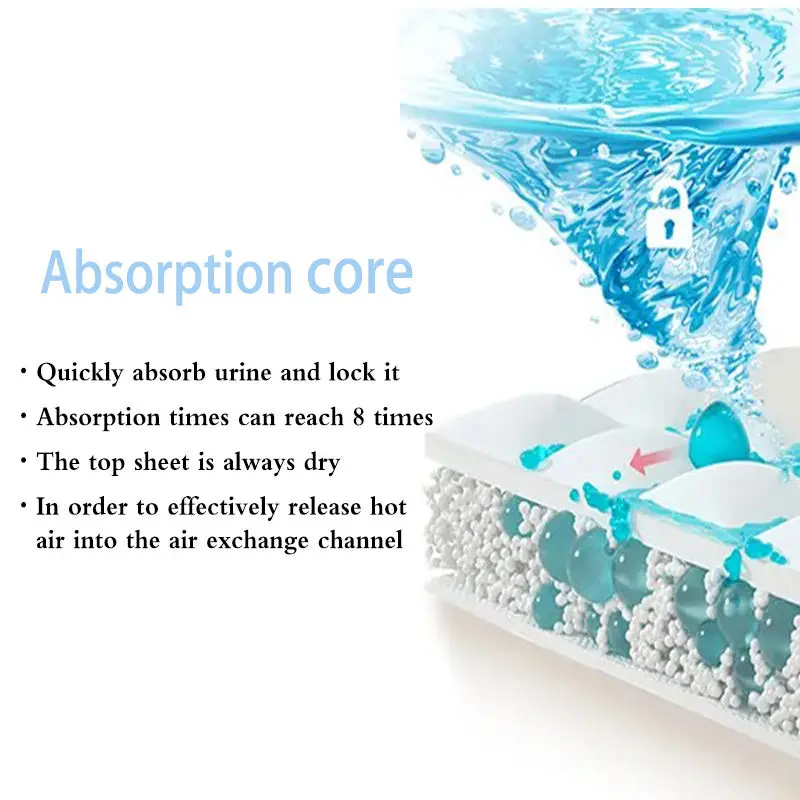 FREE SAMPLE Factory Direct Low Price Lovely Baby Diaper B Grade Bales Disposable Sleep Diapers Baby Diapers