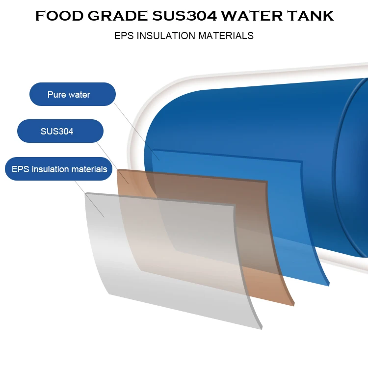 IUISON Wall Mounted Water Cooler Bottle Filling Station Filtered Refrigerated Water Dispenser ADA Standard for Commercial details