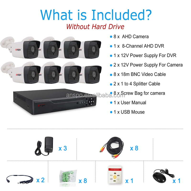 Alibaba Cctv Security Recording System Manual Alibaba Sq11 Mini
