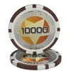 10000