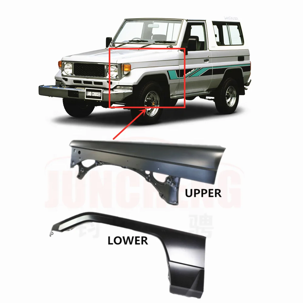 トヨタ ランドクルーザー70シリーズ FJ70 BJ70 車用フロントフェンダー