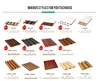 Consulta de detalles de múltiples colores.