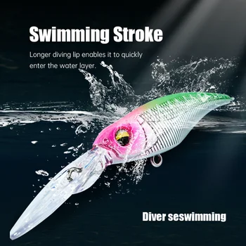 High Quality 60mm 4.2g Hard Bionic ABS Topwater Floating Minnow Lure for Trout Salmon Pike & Bass-Printed Condition – Minnow – view 4