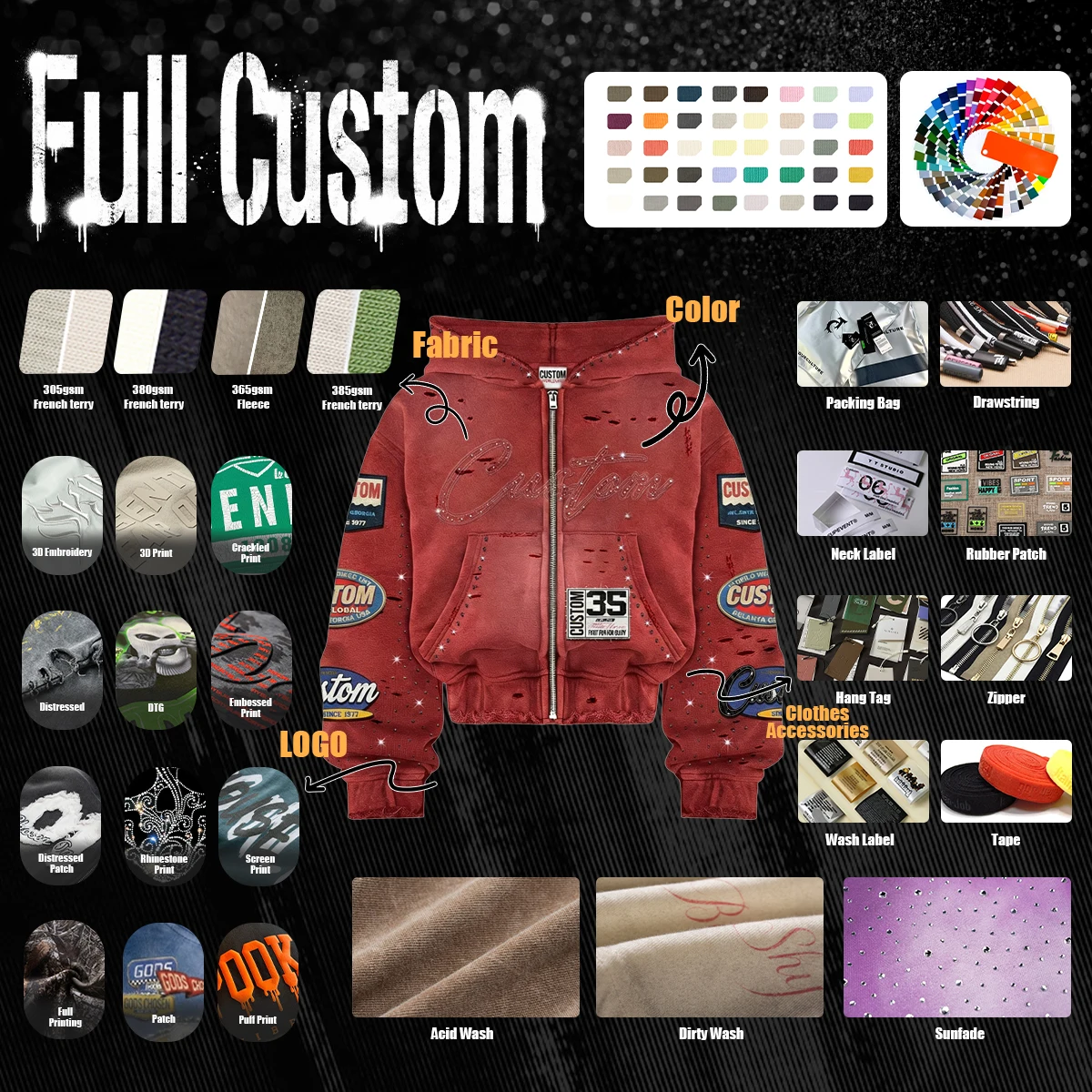 Customization capabilities