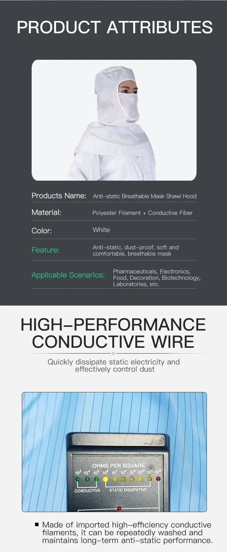 KL-3016TQ Anti-Static ESD Working Cap with Breathable Mask and Dust Proof Cleanroom Shawl Hood Safety Clothing