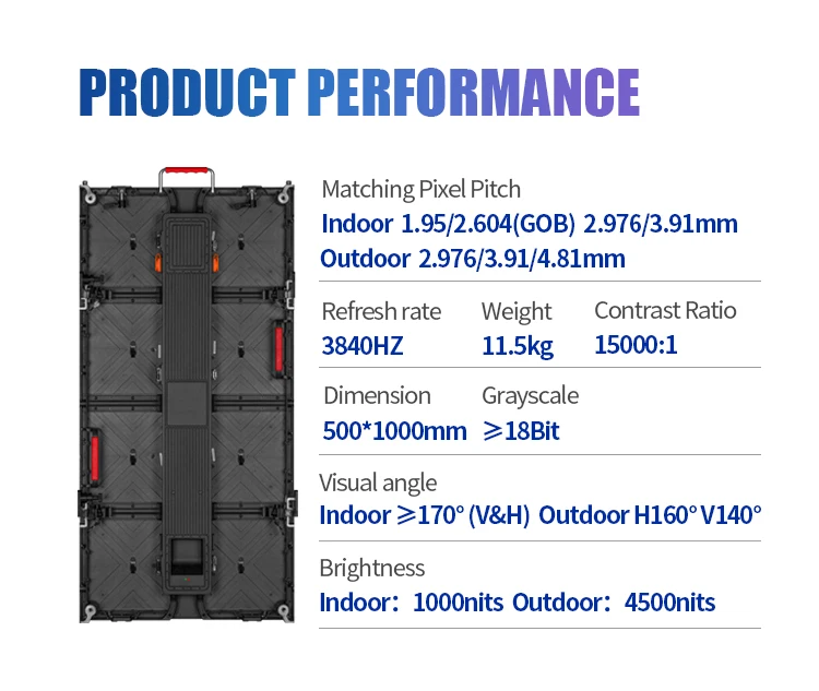 Led configuration