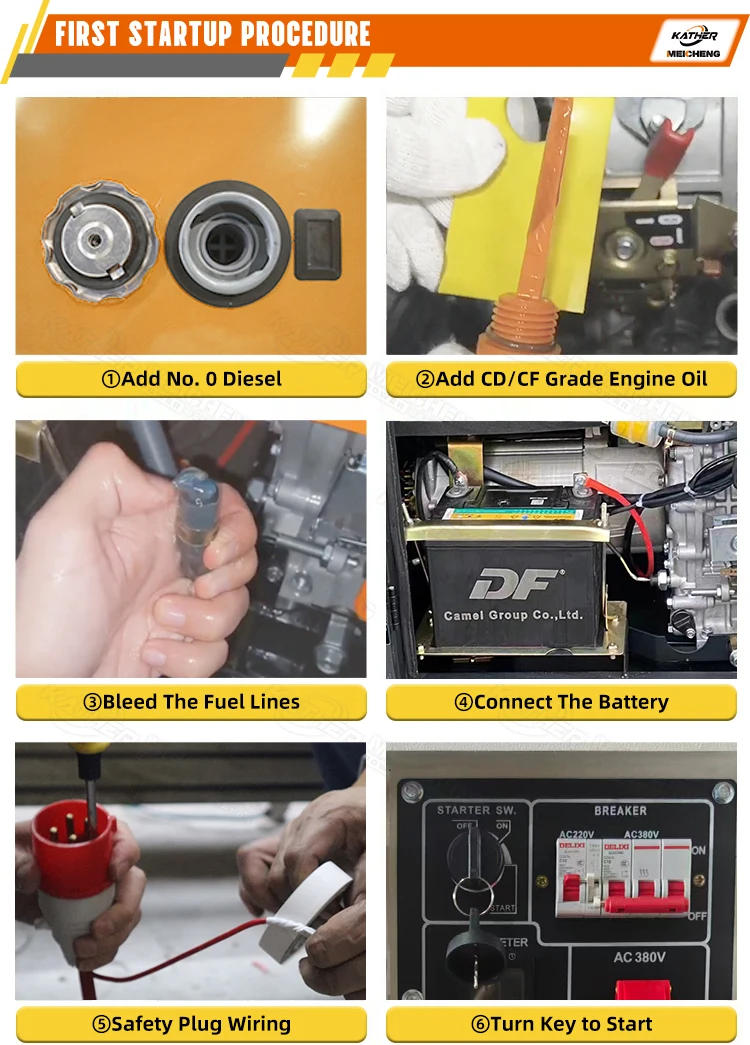 Repair and maintenance