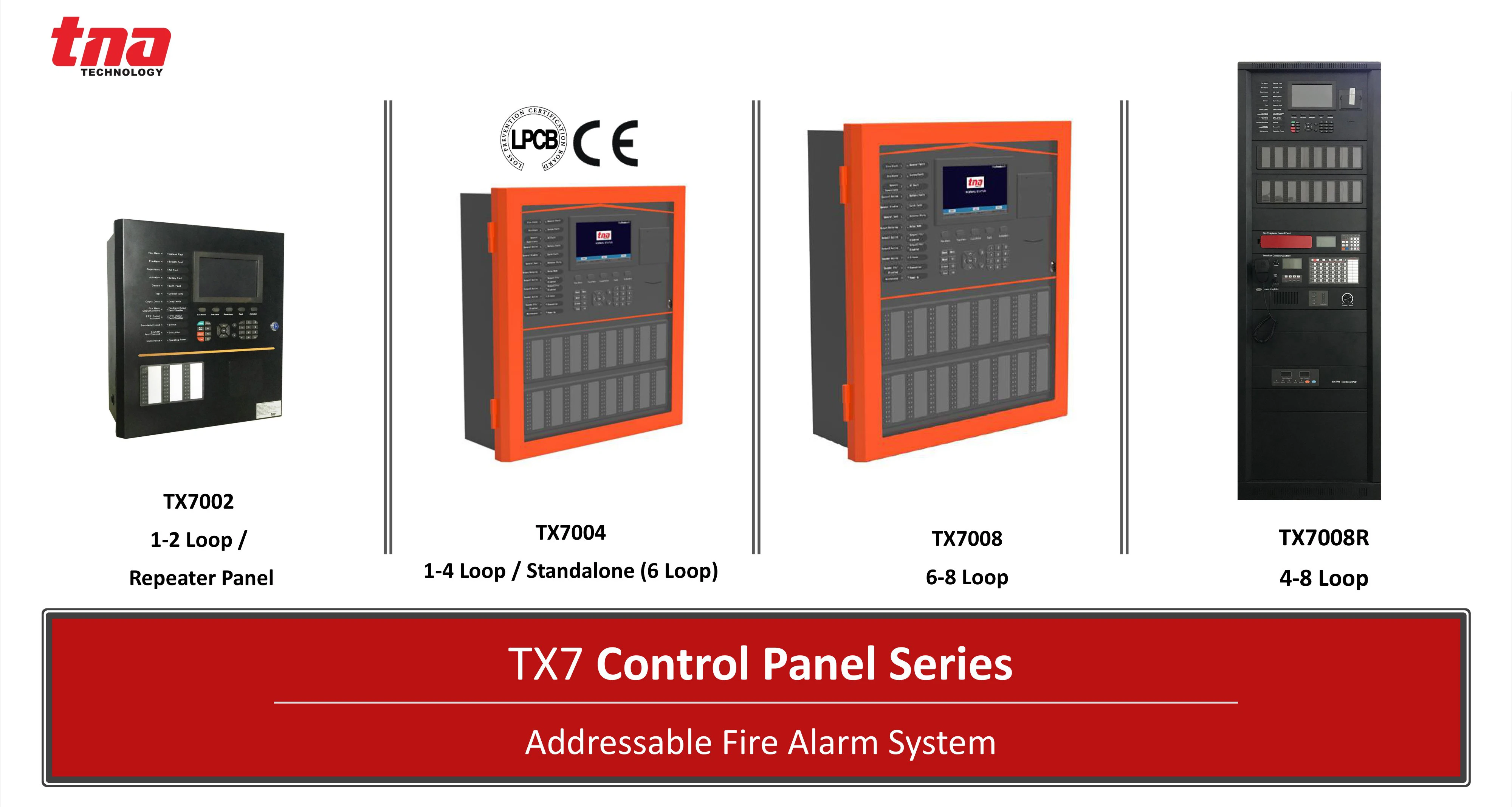 Addressable Fire Alarm Panel For Small/medium/large Projects 1-8 Loop ...