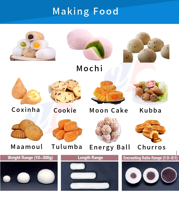 Automatic Hot Sale Coxinha Rice Arancini Maker Machine For Factory details