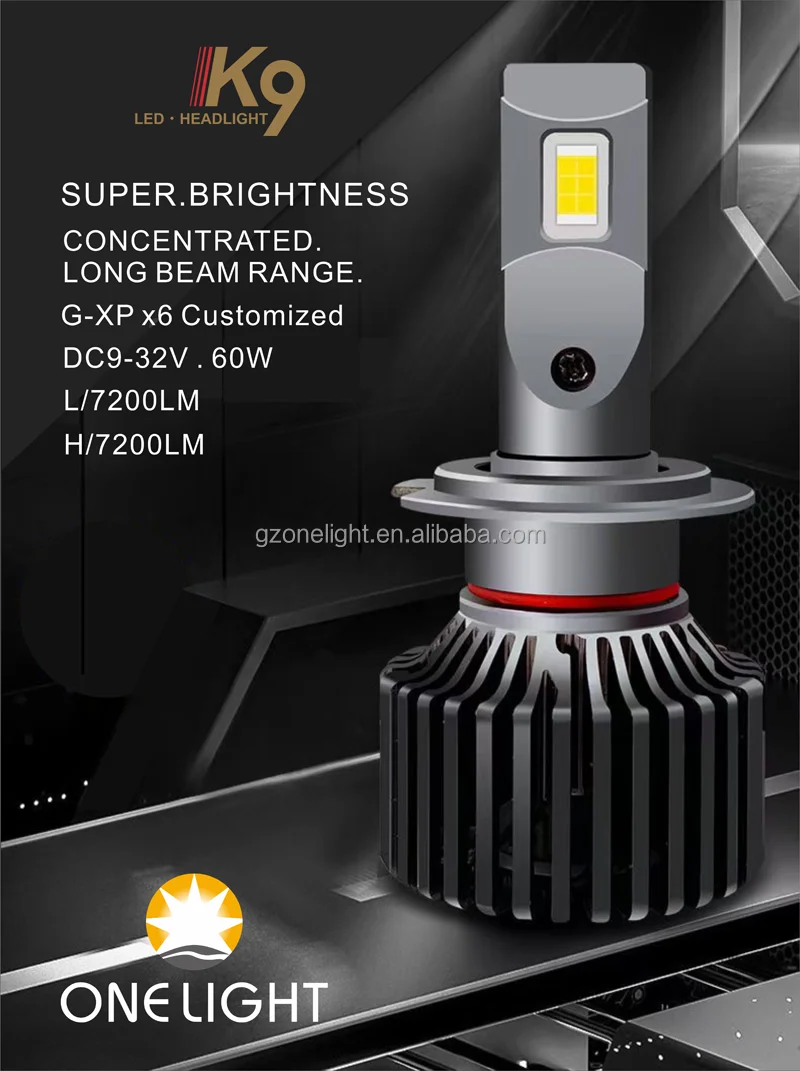 H4 LED HEADLIGHT 60W 7200LM IP67