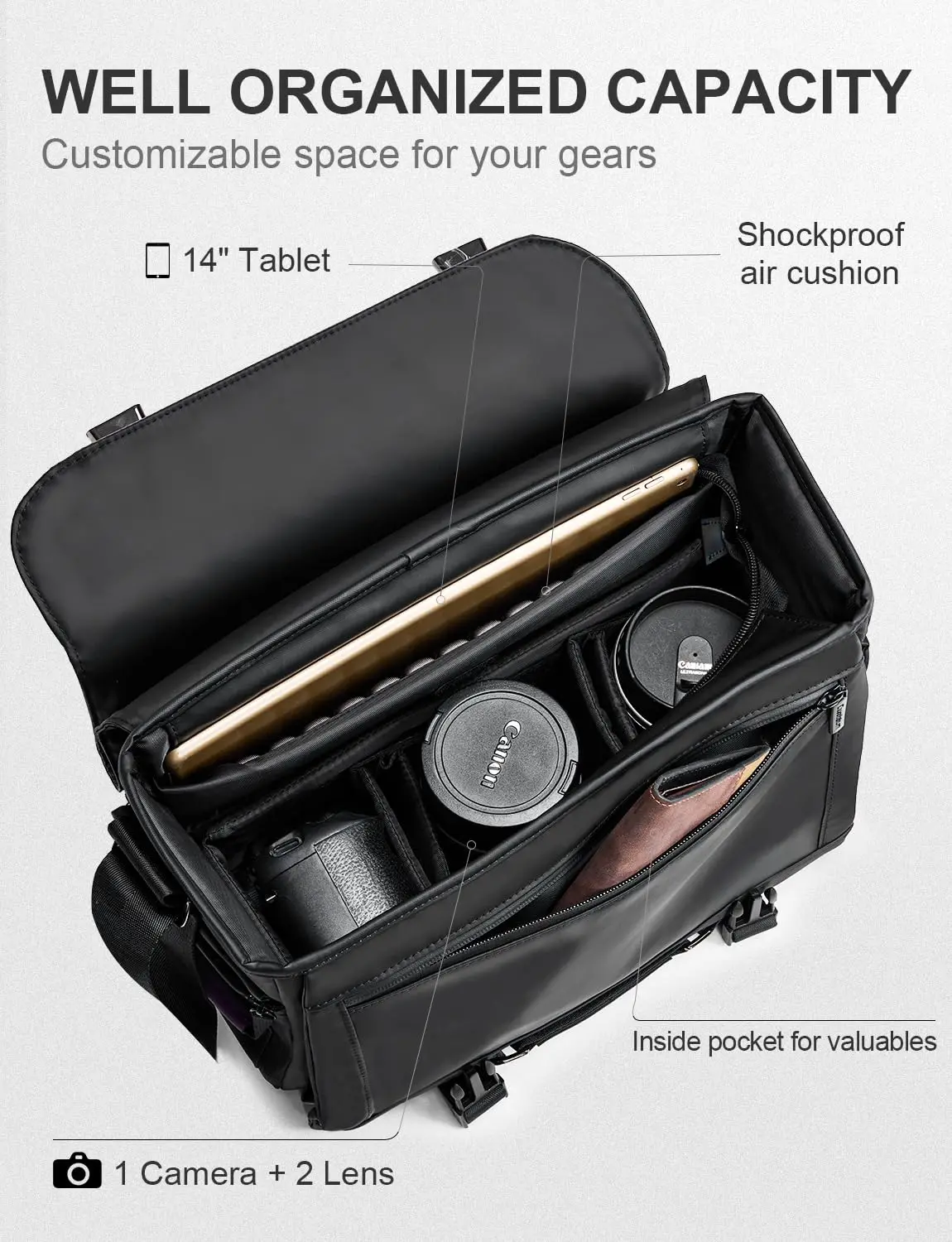 Cwatcun Camera Sling Bag, DSLR Compact Camera Shoulder Bag Crossbody With Tripod Strap, Photography Bag Case Purse For Canon Nikon Sony Fuji