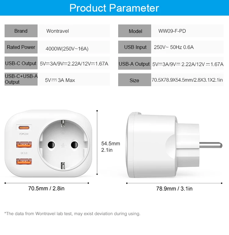 Wontravel 20 PD Own Patent 2 USB Power Strip Surge Protector Outlet Wall Plug Grounded Socket supplier
