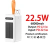 22.5w-สีขาว-60000mah