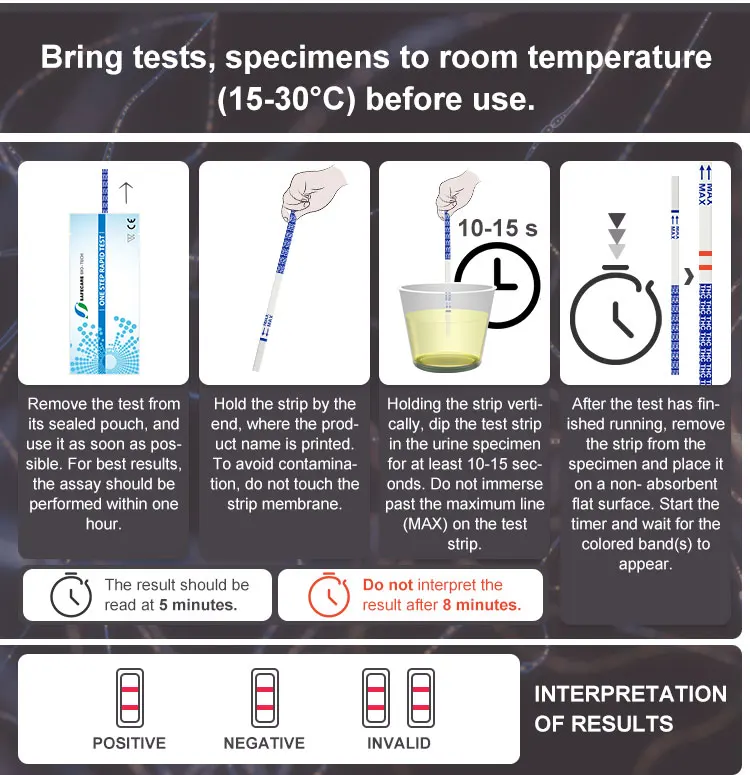 One Step Rapid Thc Drugs Test Strip For Vitro Diagnostic Use Buy Thc Drugs Test Strip,One Step