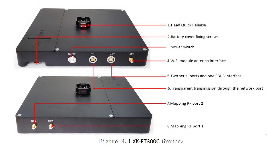 Hacc9fcb1bdfd4b3590a9b6c98596dacfS Drone HD Radio Communication Equipment Video Data Link Tracking Head Adapted to All-in-one Device Box With Graphics and Numbers