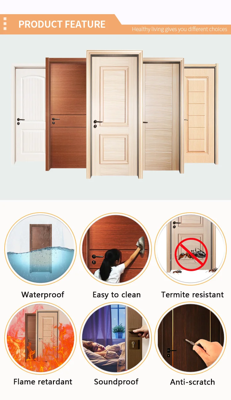 Interior 45mm Thick Wpc Material Cheap Front Door For Home Buy Cheap